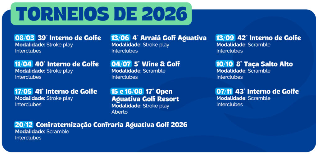 Torneios de golfe 2026 Aguativa